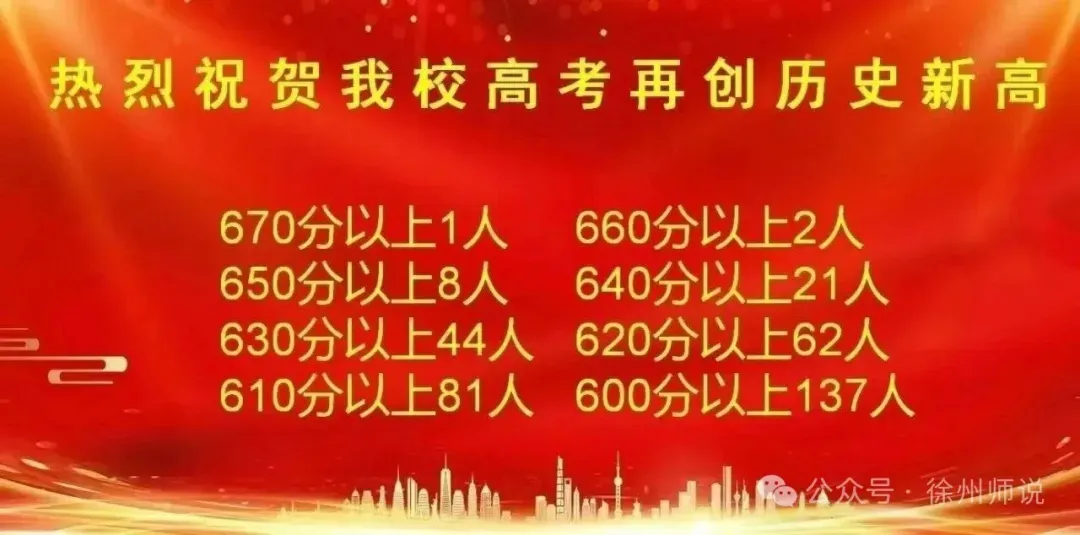 2026中考季,徐州矿大实验学校(矿大附中)火爆依旧! 第16张
