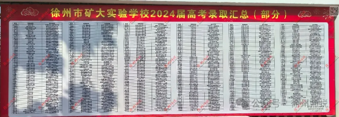 2026中考季,徐州矿大实验学校(矿大附中)火爆依旧! 第19张
