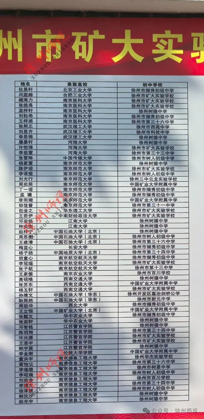 2026中考季,徐州矿大实验学校(矿大附中)火爆依旧! 第21张