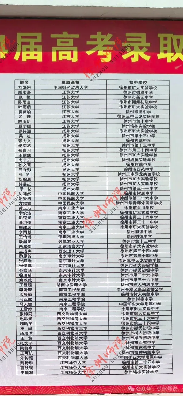 2026中考季,徐州矿大实验学校(矿大附中)火爆依旧! 第23张