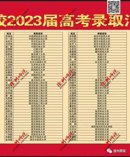 2026中考季,徐州矿大实验学校(矿大附中)火爆依旧! 第27张