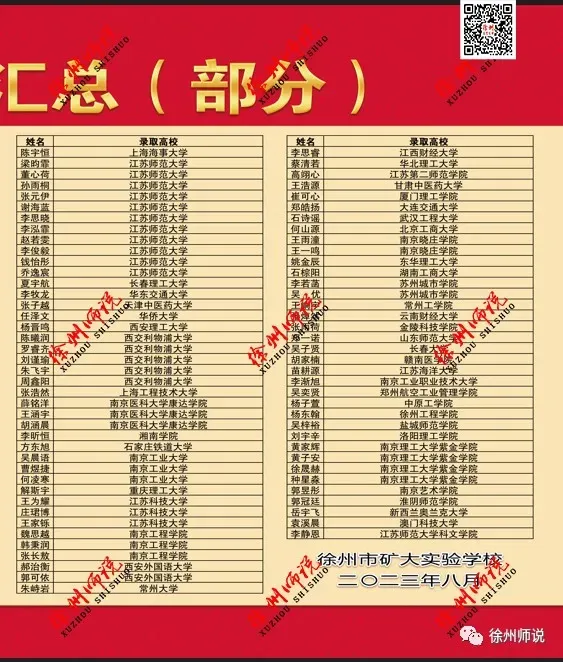 2026中考季,徐州矿大实验学校(矿大附中)火爆依旧! 第28张