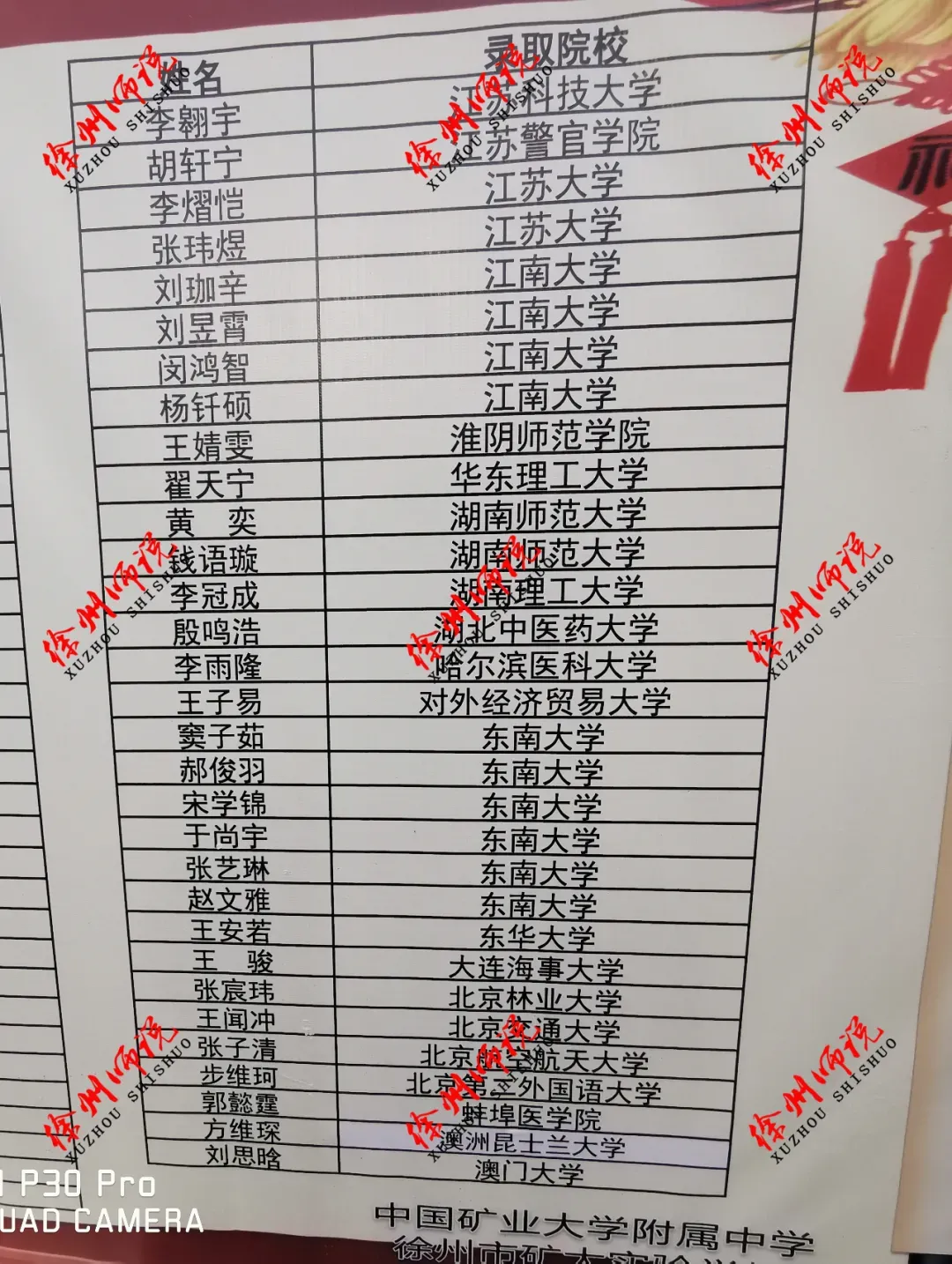 2026中考季,徐州矿大实验学校(矿大附中)火爆依旧! 第31张