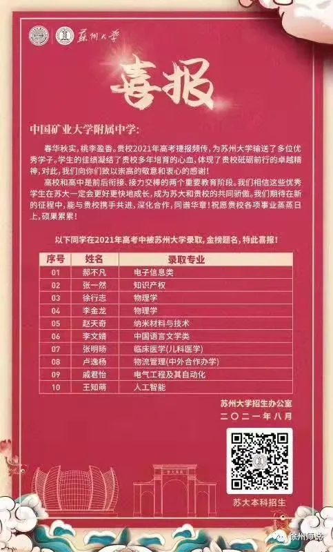 2026中考季,徐州矿大实验学校(矿大附中)火爆依旧! 第34张