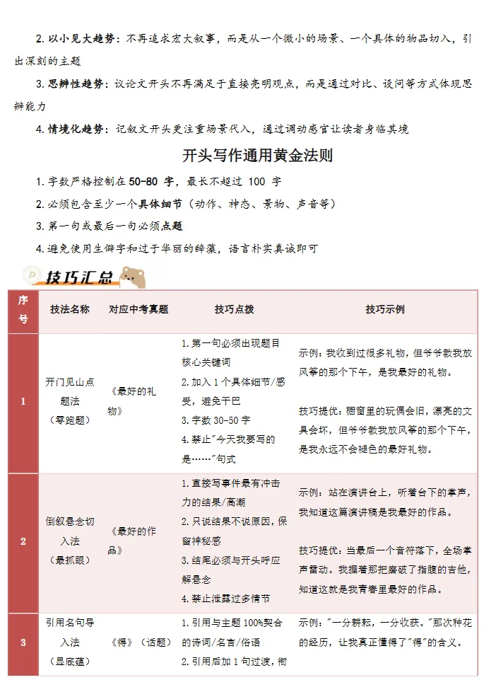 中考语文作文提分攻略,答题模版+热点话题,考试一定会考,速看! 第3张