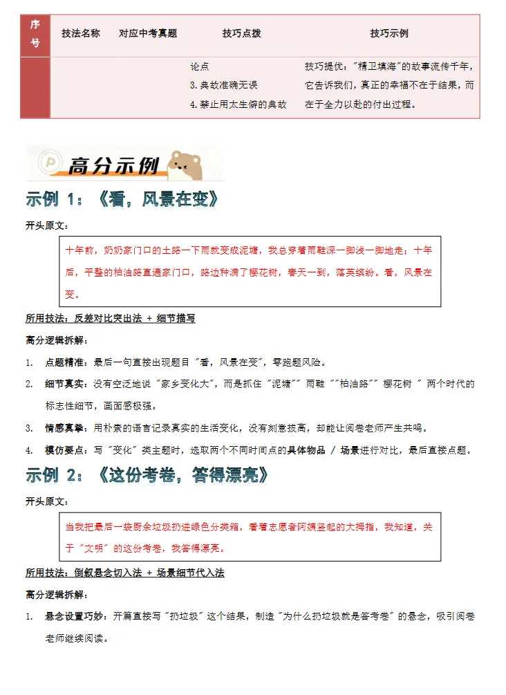 中考语文作文提分攻略,答题模版+热点话题,考试一定会考,速看! 第6张