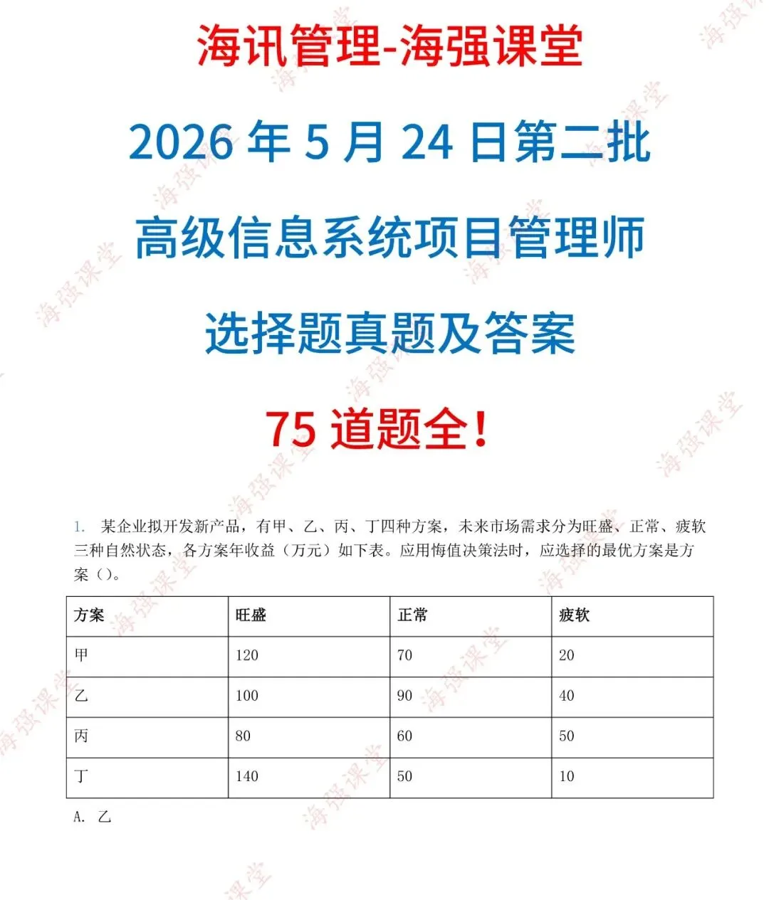 75道题全!-高项第二批选择真题及答案 第1张