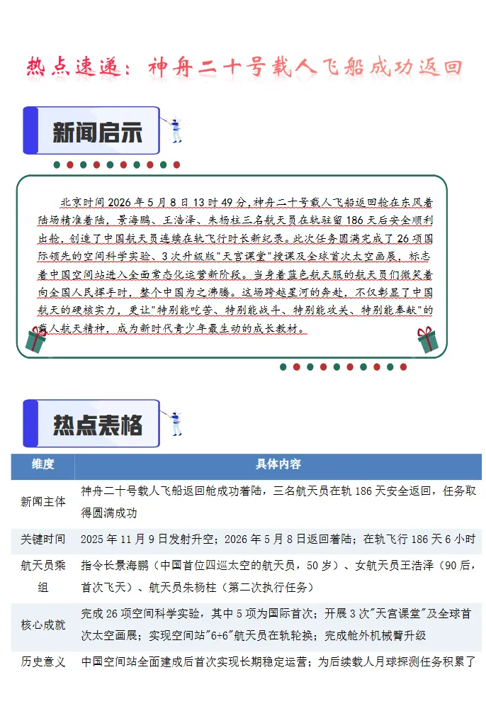 中考语文作文提分攻略,答题模版+热点话题,考试一定会考,速看! 第13张
