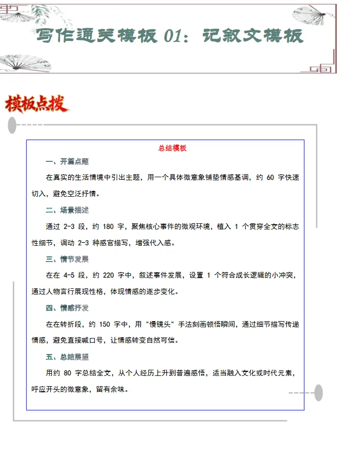 中考语文作文提分攻略,答题模版+热点话题,考试一定会考,速看! 第14张
