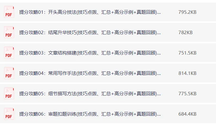 中考语文作文提分攻略,答题模版+热点话题,考试一定会考,速看! 第24张
