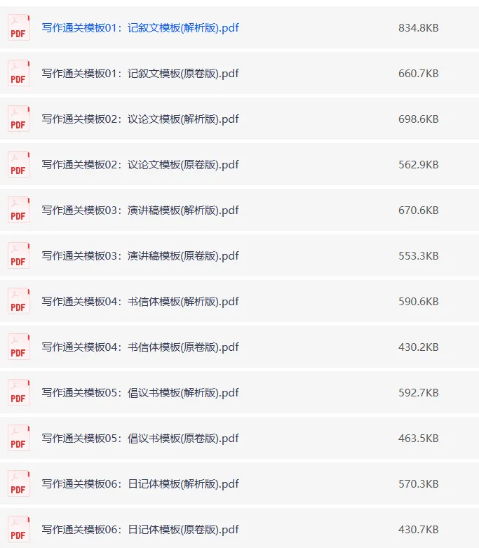 中考语文作文提分攻略,答题模版+热点话题,考试一定会考,速看! 第25张