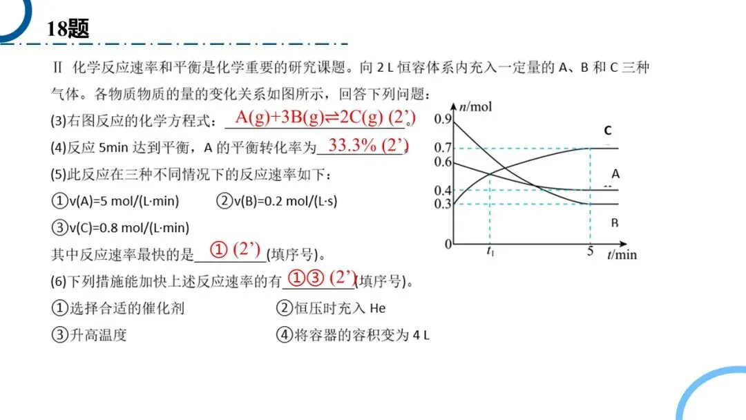 高中化学必修二ppt | 42 期中考试卷讲评 第5张