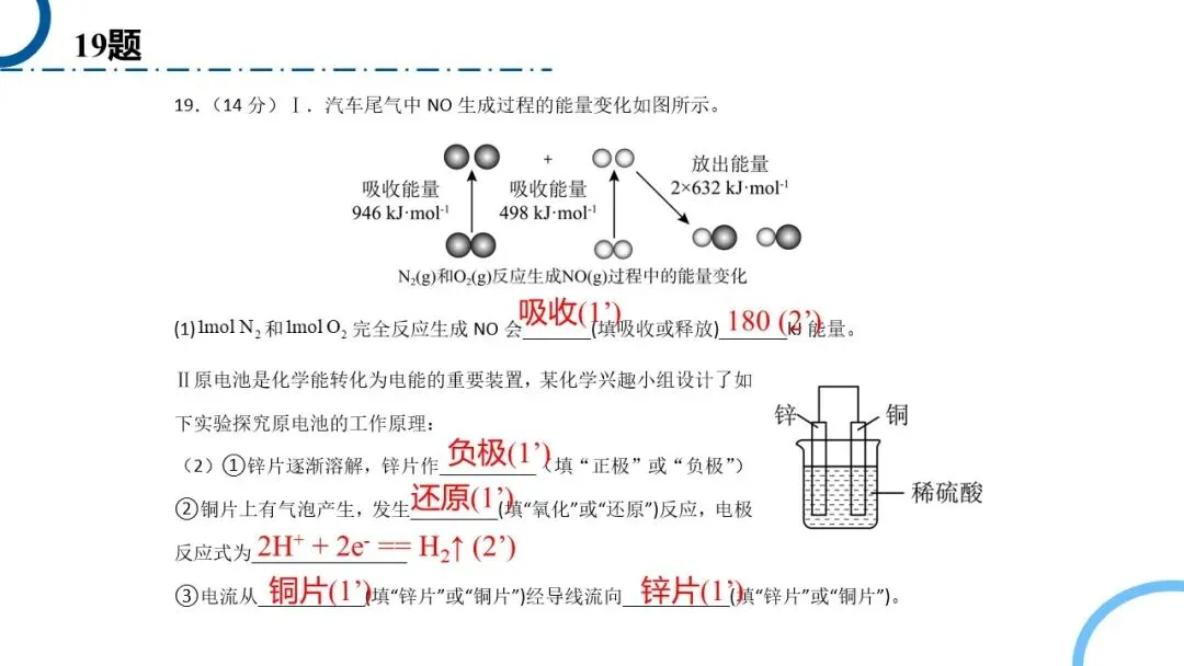 高中化学必修二ppt | 42 期中考试卷讲评 第6张