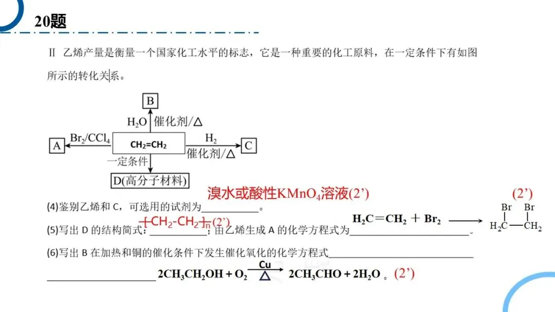 高中化学必修二ppt | 42 期中考试卷讲评 第9张