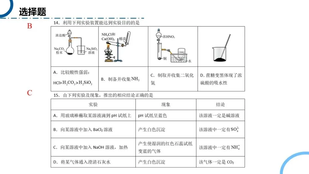 高中化学必修二ppt | 42 期中考试卷讲评 第14张