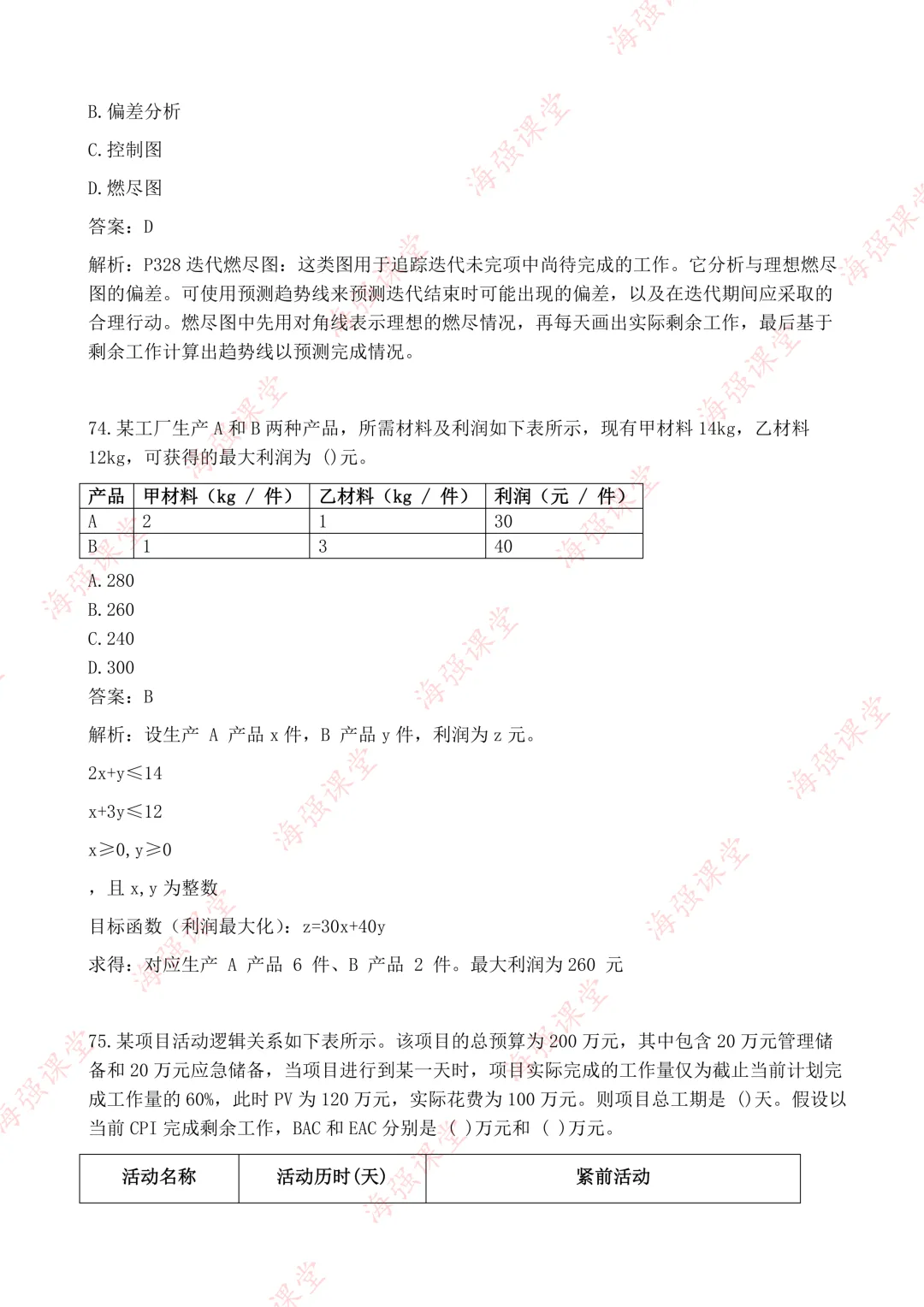 75道题全!-高项第二批选择真题及答案 第24张