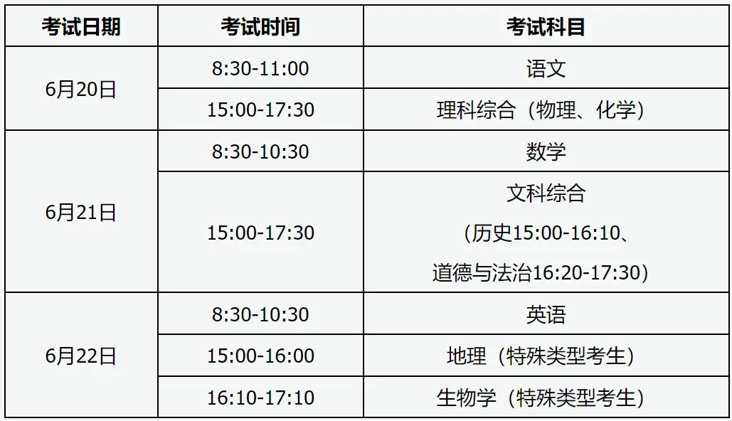 总分839分!山西省2026年中考报名及考试安排公布 第2张