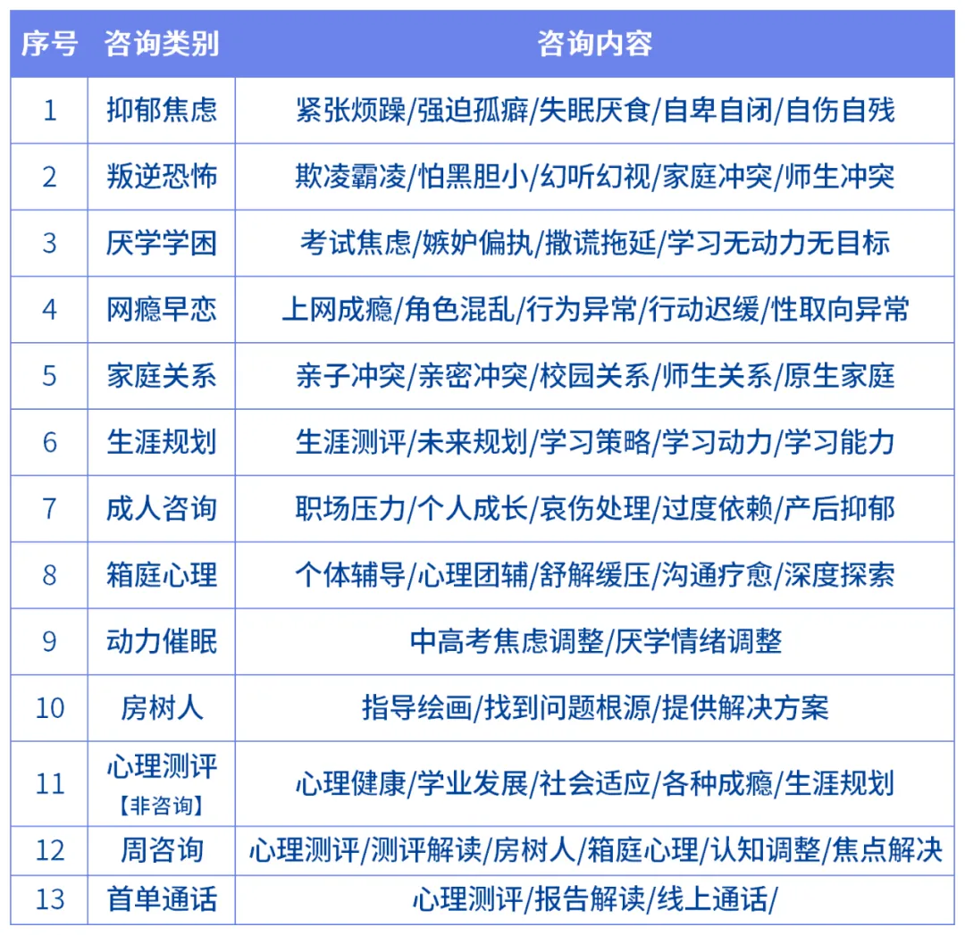 个案咨询分享——初三男生中考志愿冲突:职高还是普高?一场家庭战争 第21张