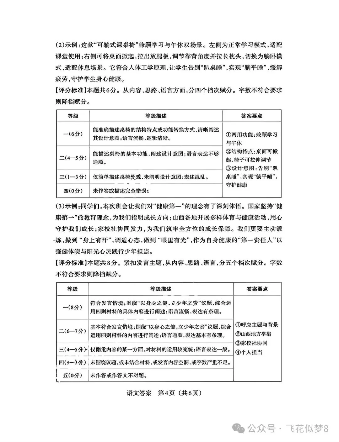 【冲刺26中考07】2026年山西中考二模考试(两套)!抓紧练! 第13张 【冲刺26中考07】2026年山西中考二模考试(两套)!抓紧练! 第13张