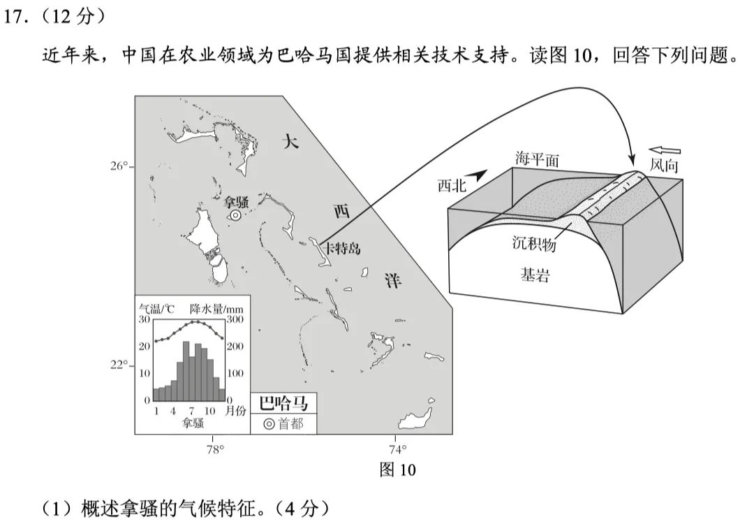 北京高考真题复盘系列③:2023年北京高考地理卷,评分标准到底在考什么? 第4张