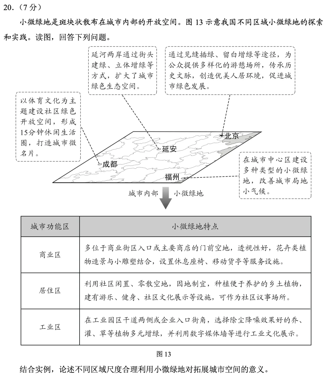 北京高考真题复盘系列③:2023年北京高考地理卷,评分标准到底在考什么? 第11张