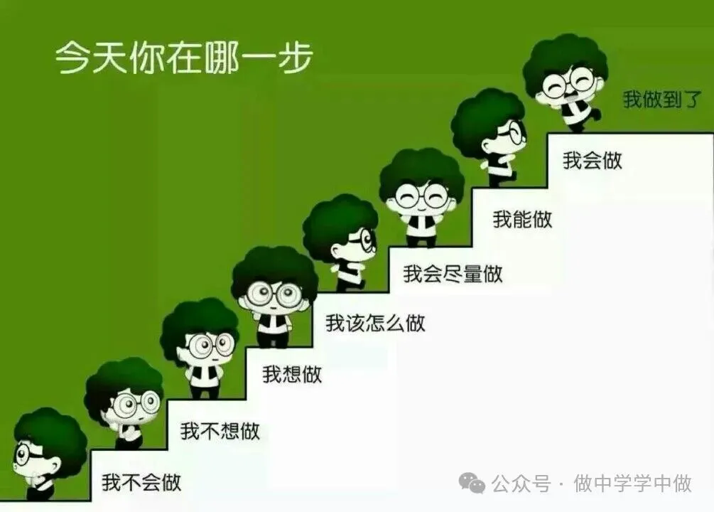 考前攻坚:临近中考别慌张,这些问题可以这样解决 第4张 考前攻坚:临近中考别慌张,这些问题可以这样解决 第4张