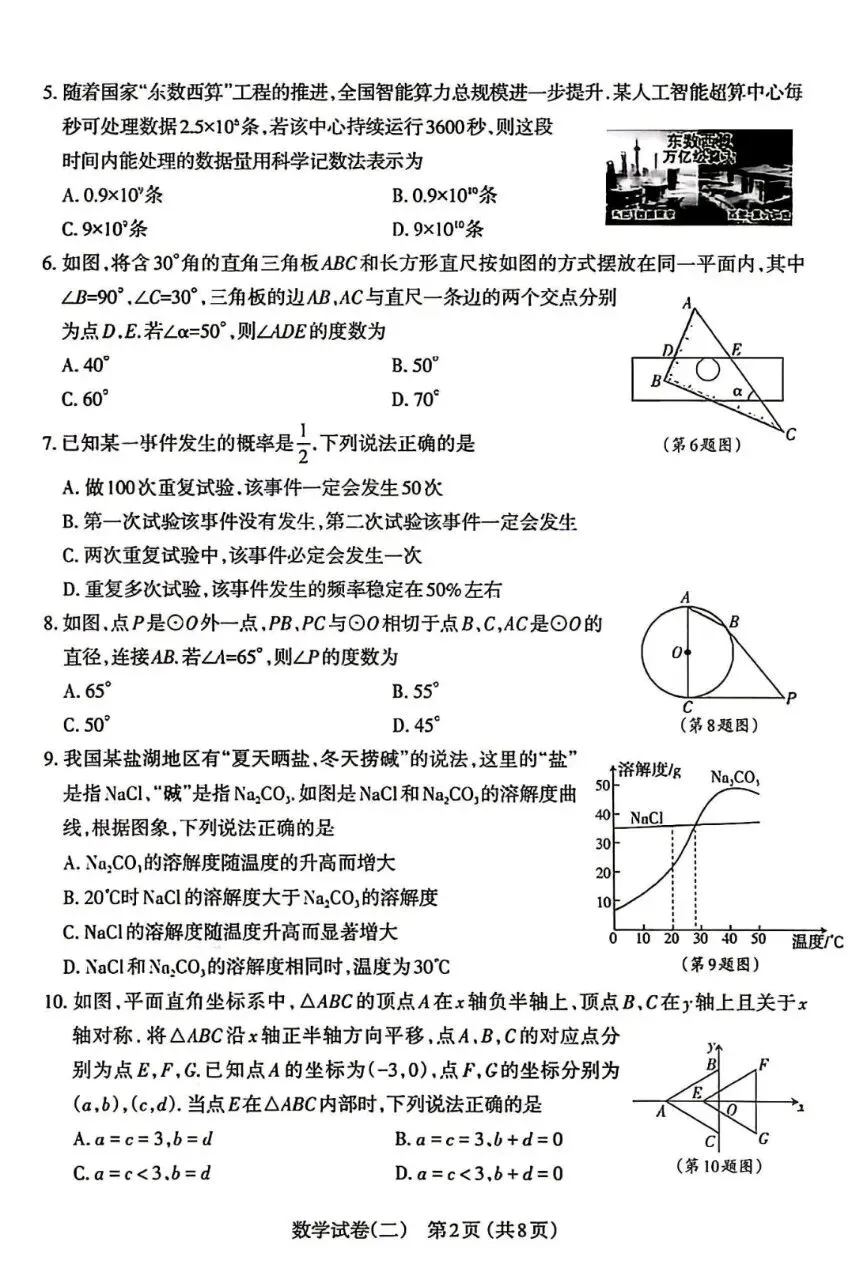 2026年山西太原初中学业水平模拟考试(二)(太原中考二模)数学试卷+答案 第2张 2026年山西太原初中学业水平模拟考试(二)(太原中考二模)数学试卷+答案 第2张