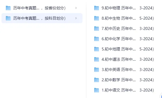 2013-2024全国各省市历年中考真题 第1张 2013-2024全国各省市历年中考真题 第1张