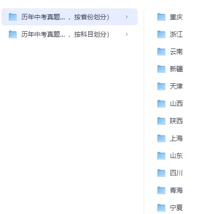 2013-2024全国各省市历年中考真题 第2张 2013-2024全国各省市历年中考真题 第2张