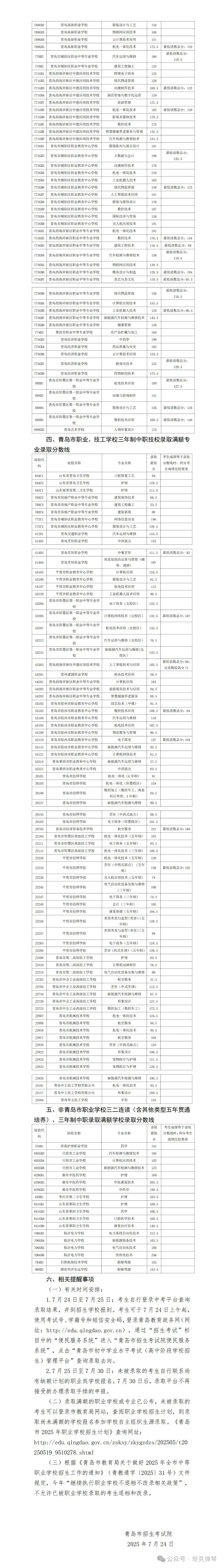 2026中考|青岛市职业学校招生计划分析(三)职普融通班 第4张 2026中考|青岛市职业学校招生计划分析(三)职普融通班 第4张