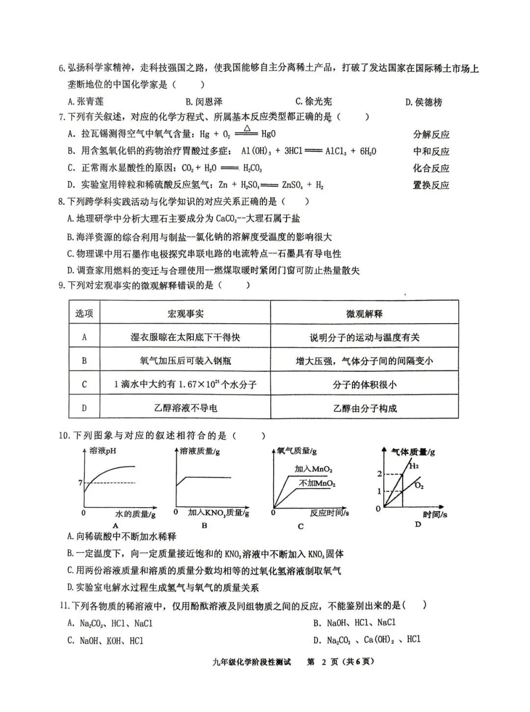 阿城区九年级中考二模试卷【化学】 第2张