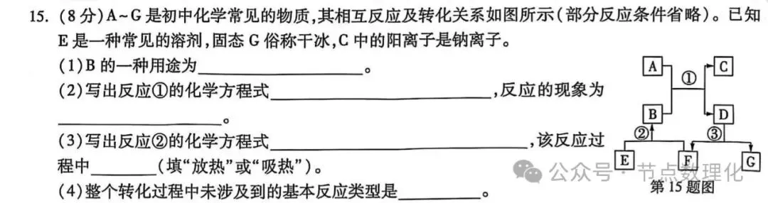 【中考化学每日练】——推断 第2张