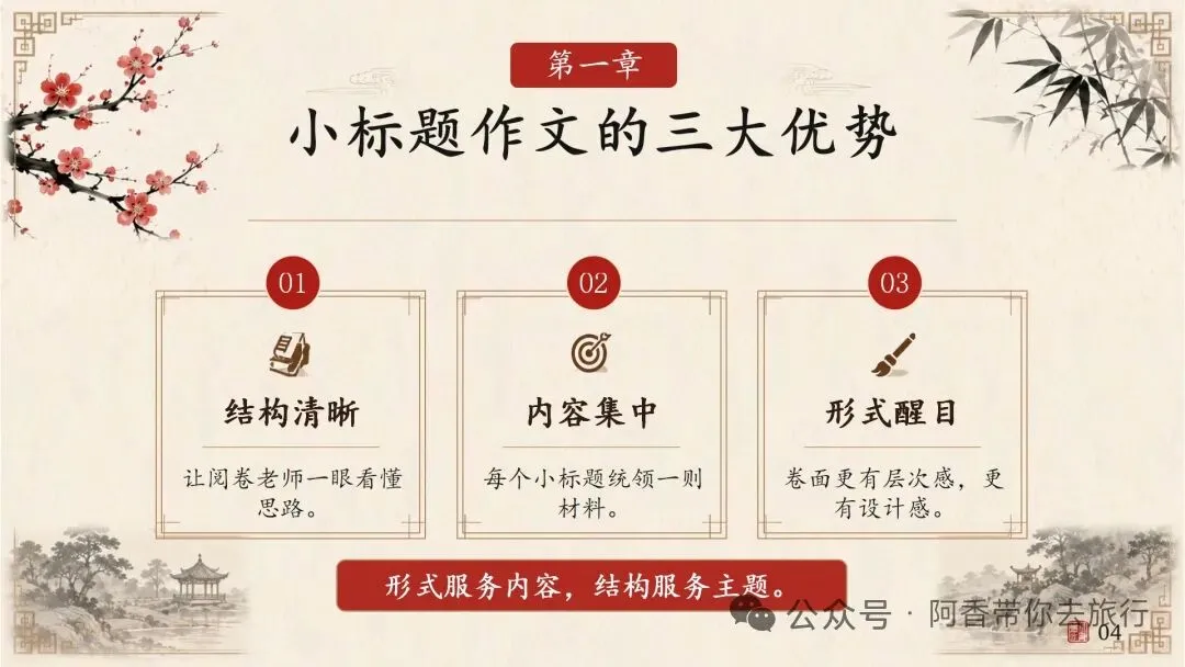 中考作文小标题的运用技法 第4张