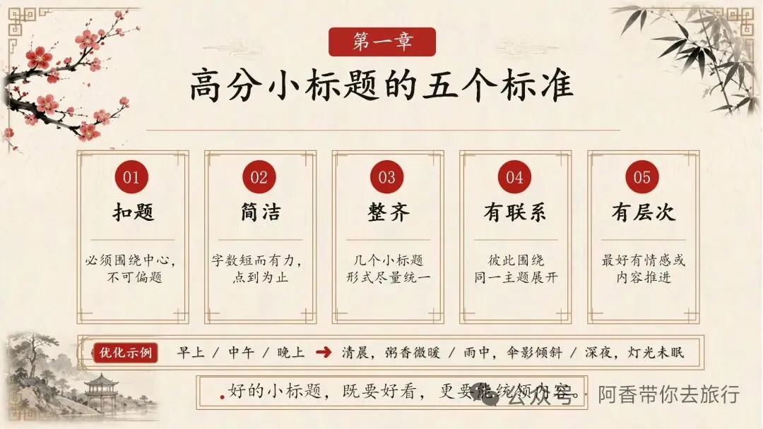 中考作文小标题的运用技法 第7张