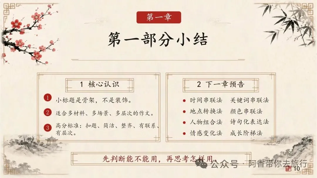 中考作文小标题的运用技法 第10张