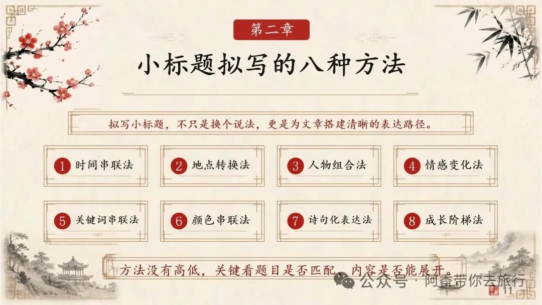 中考作文小标题的运用技法 第11张