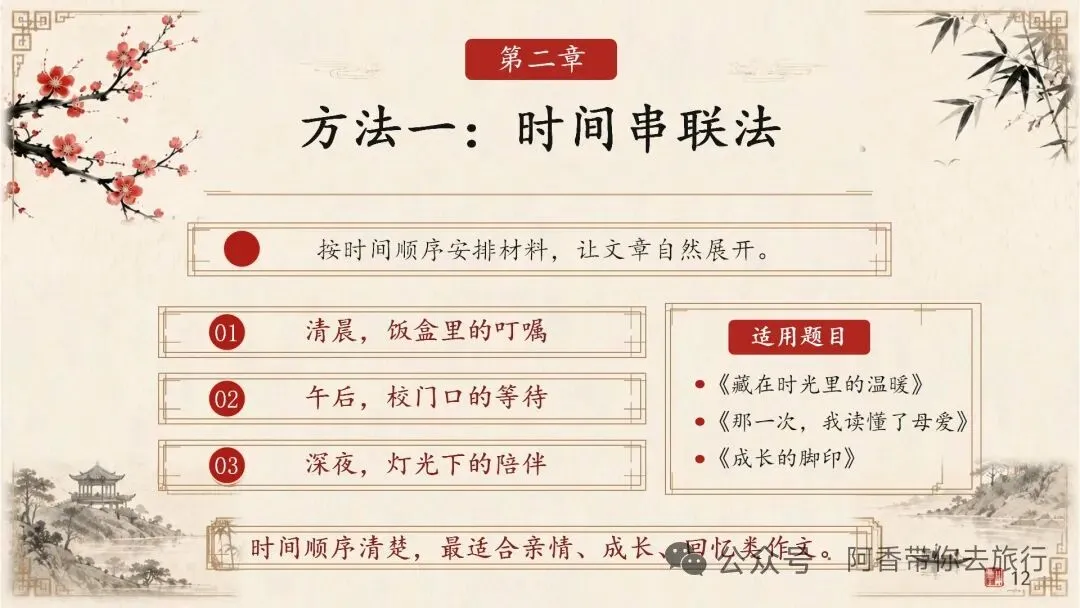 中考作文小标题的运用技法 第12张