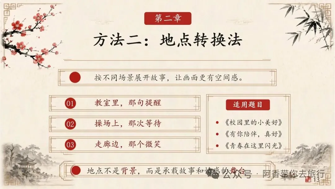 中考作文小标题的运用技法 第13张