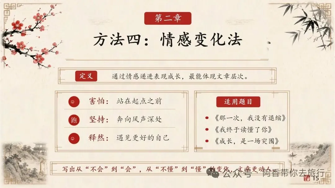 中考作文小标题的运用技法 第15张