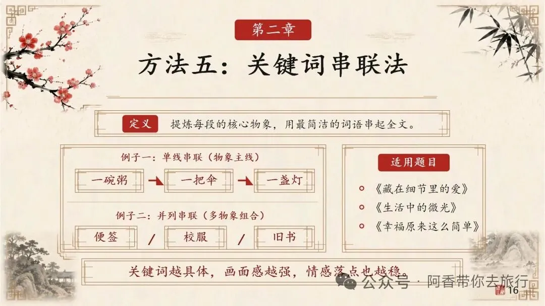中考作文小标题的运用技法 第16张