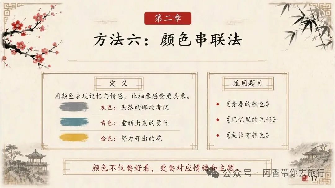 中考作文小标题的运用技法 第17张