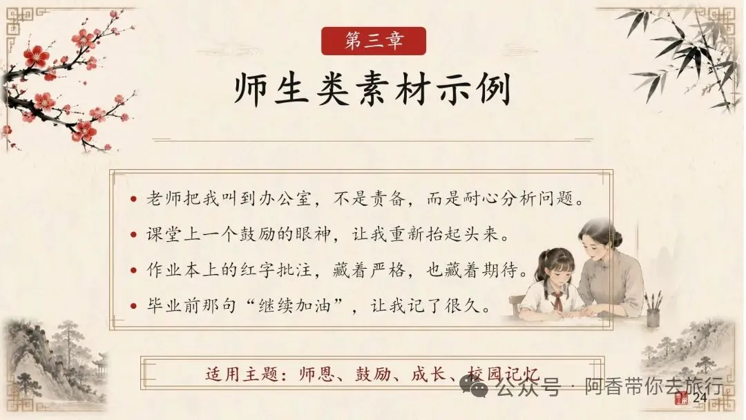 中考作文小标题的运用技法 第22张
