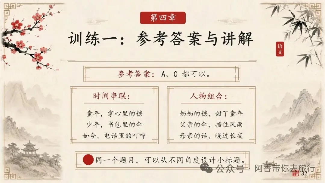 中考作文小标题的运用技法 第26张