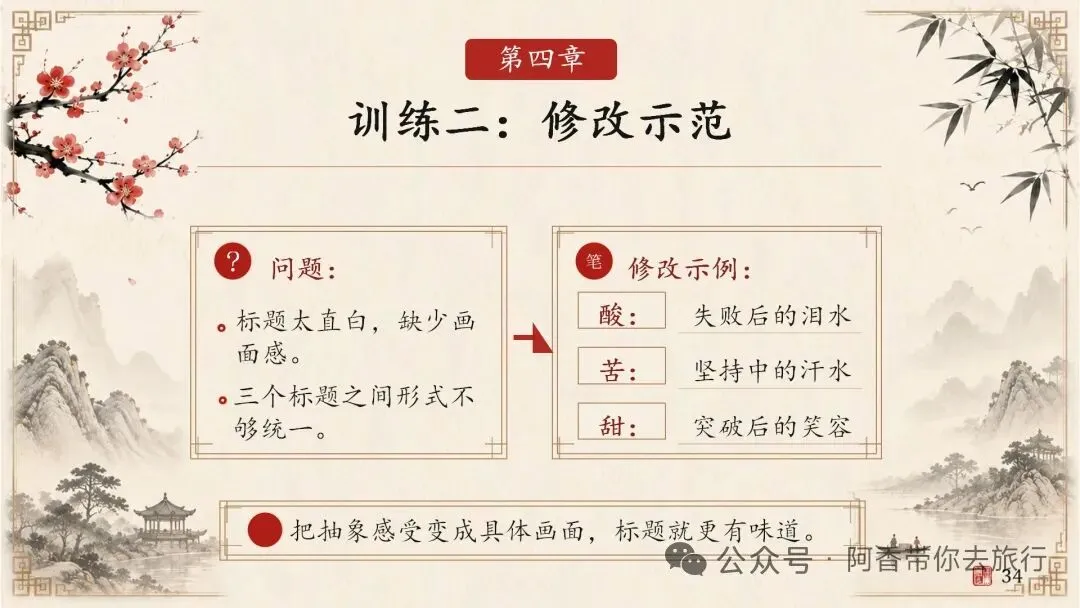 中考作文小标题的运用技法 第28张