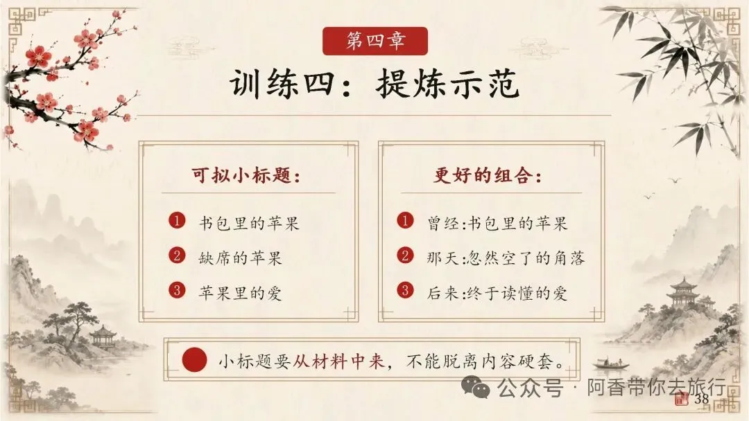 中考作文小标题的运用技法 第32张