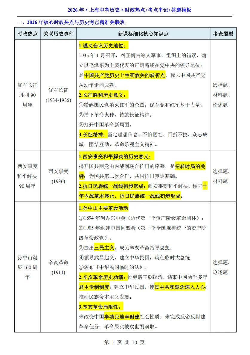 2026年中考历史时政热点+考点串记+易错80条避坑(精简版) 第5张