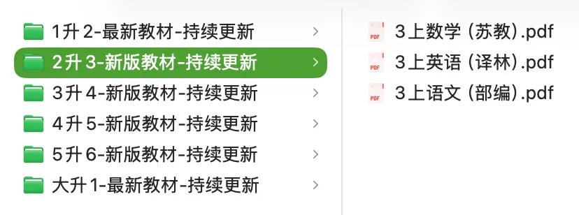 免费资源|拒绝“无效复习”!期末复习真题+新学期教材,文内领取! 第8张