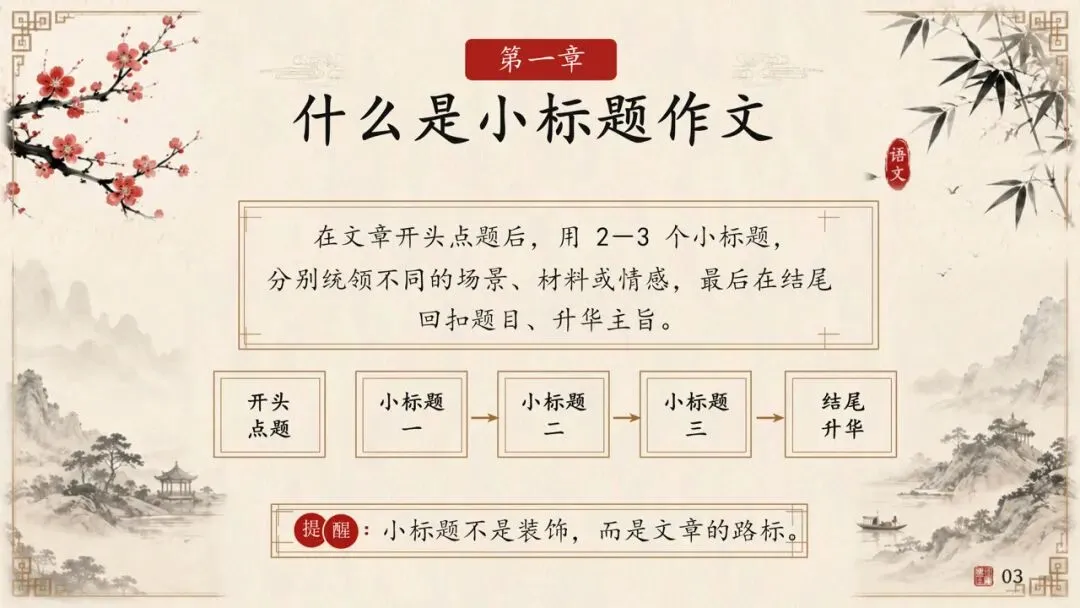 中考小标作文这样上,太赞了! 第3张