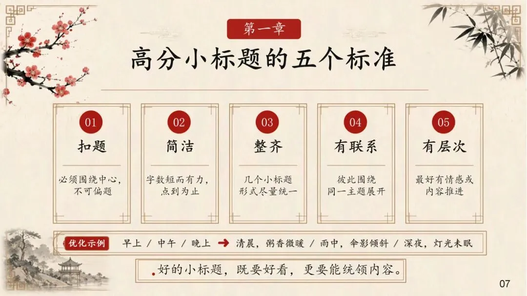 中考小标作文这样上,太赞了! 第7张