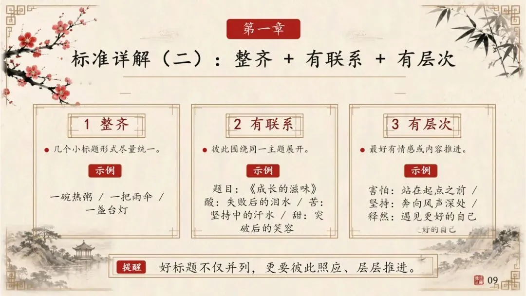 中考小标作文这样上,太赞了! 第9张
